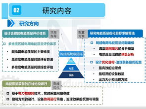 基于物聯網技術及人工智能的區域電網電能質量綜合優化技術研究