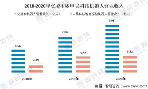 2021年中國智能電網(wǎng)行業(yè)發(fā)展現(xiàn)狀及趨勢(shì)分析